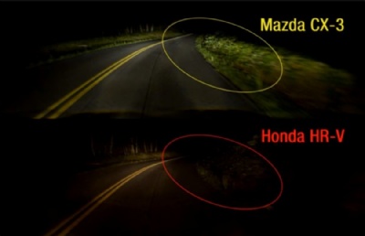 HR-V e Renegade so reprovados em teste de faris nos EUA Comparao entre a luminosidade do Mazda CX-3 e do Honda HR-V (Foto: Divulgao/IIHS)